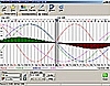 Free and Easy Biorhythm Calculator 2.60