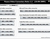 다양한 동영상 포맷 종합 변환 Pazera Video Converters Suite 1.2 썸네일