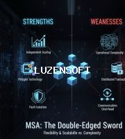 📚 PHP 최상급 - 1주차: 마이크로서비스 아키텍처 (MSA) 개요 - 02 MSA의 장단점 썸네일