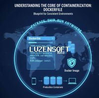 📚 PHP 최상급 - 3주차: 컨테이너 기술 (Docker) 활용- 02 Dockerfile 작성 및 이미지 빌드 썸네일