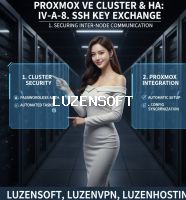 💻 Proxmox VE 강좌 IV-A-8. SSH Key Exchange: 클러스터 내 노드 간 SSH 인증 설정 썸네일