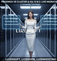 💻 Proxmox VE 강좌 IV-B-2. VM/CT Live Migration 실행: 작동 원리 (메모리 복사)