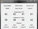 CPU 벤치마크 Real Temp 3.70 썸네일