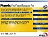 Recover Pro 6 썸네일