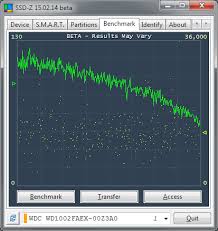 SSD 정보확인/벤치마크 SSD-Z zip 16.06.23 Beta 썸네일