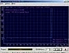 CDRom Drive Analyzer 2.3.2 썸네일