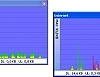 네트워크 트래픽 그래프 BWMeter 6.7.0 썸네일
