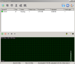 Xlight FTP Server 2.70 썸네일